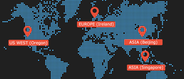 The Launch of US Region